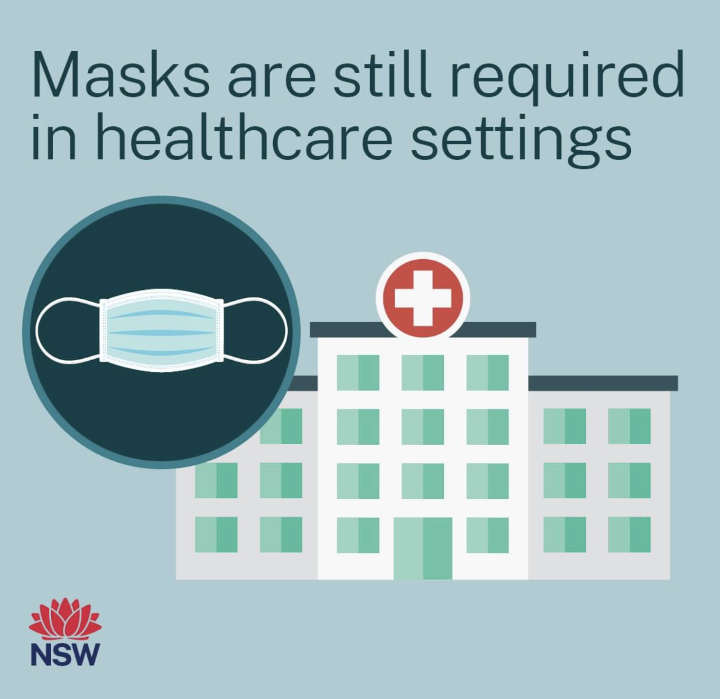 Equilibrium Healthcare Helensburgh